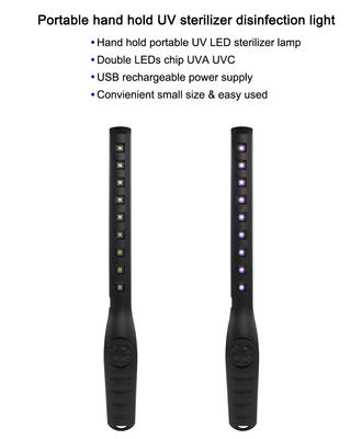 Draagbare Alumium leidde de Kiemdodende Levensduur van de Lampsmd 2835 USB Voeding IP44 8000H