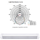 4ft 8ft Lineaire LEIDENE van de Strookt8/t12 van de Lichte Inrichting Lichte 6000lm Ce Latbuis &amp; RoHS