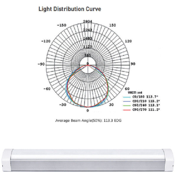 4ft 8ft Lineaire LEIDENE van de Strookt8/t12 van de Lichte Inrichting Lichte 6000lm Ce Latbuis &amp; RoHS